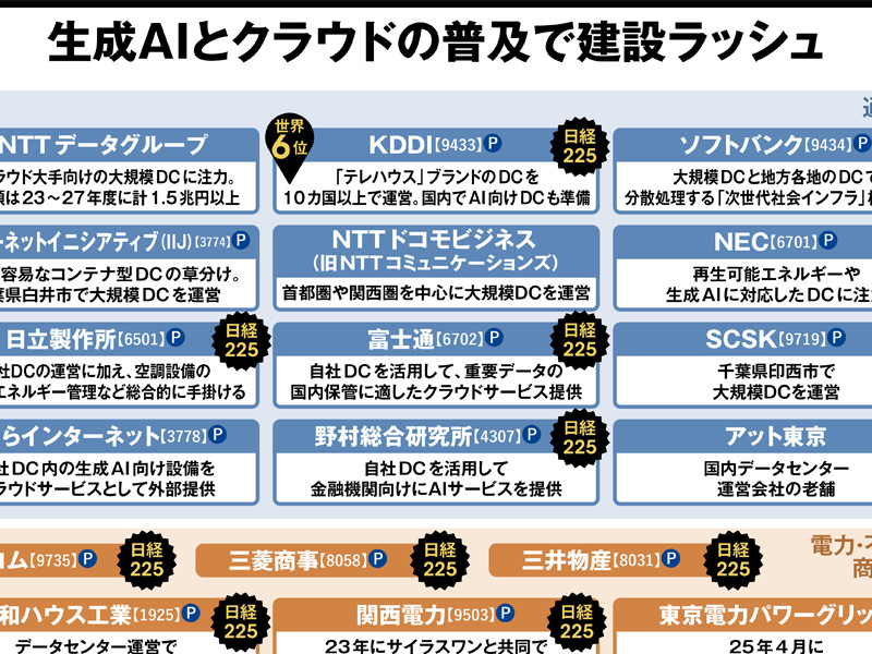 ブライアン・トレーシー 書籍一覧 | 日経BOOKプラス