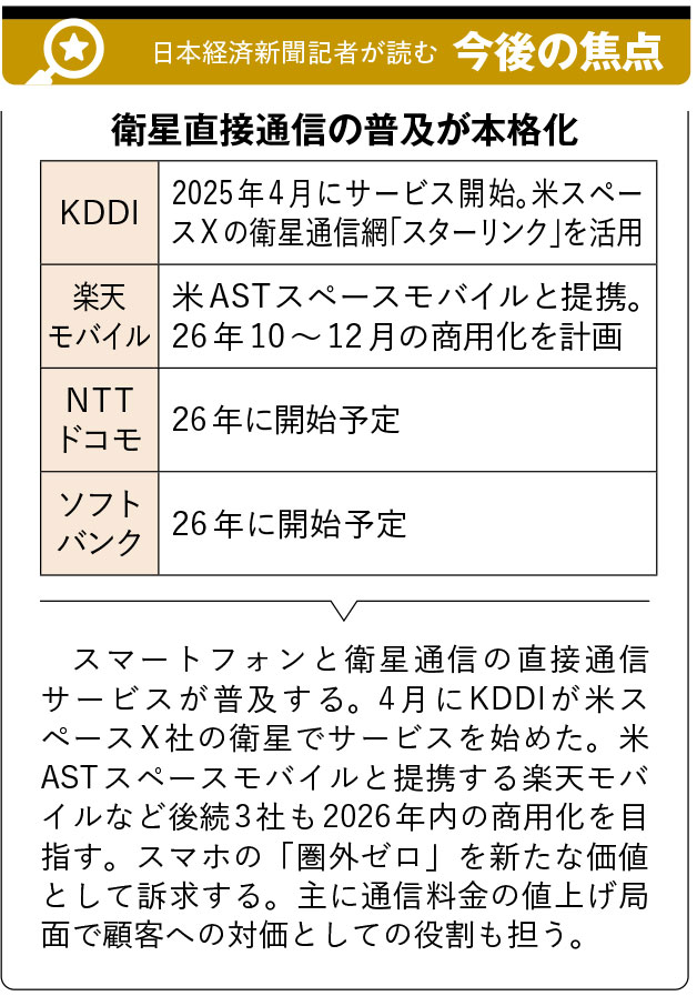 通信キャリアの業界地図2026 料金競争は一服 | 日経BOOKプラス