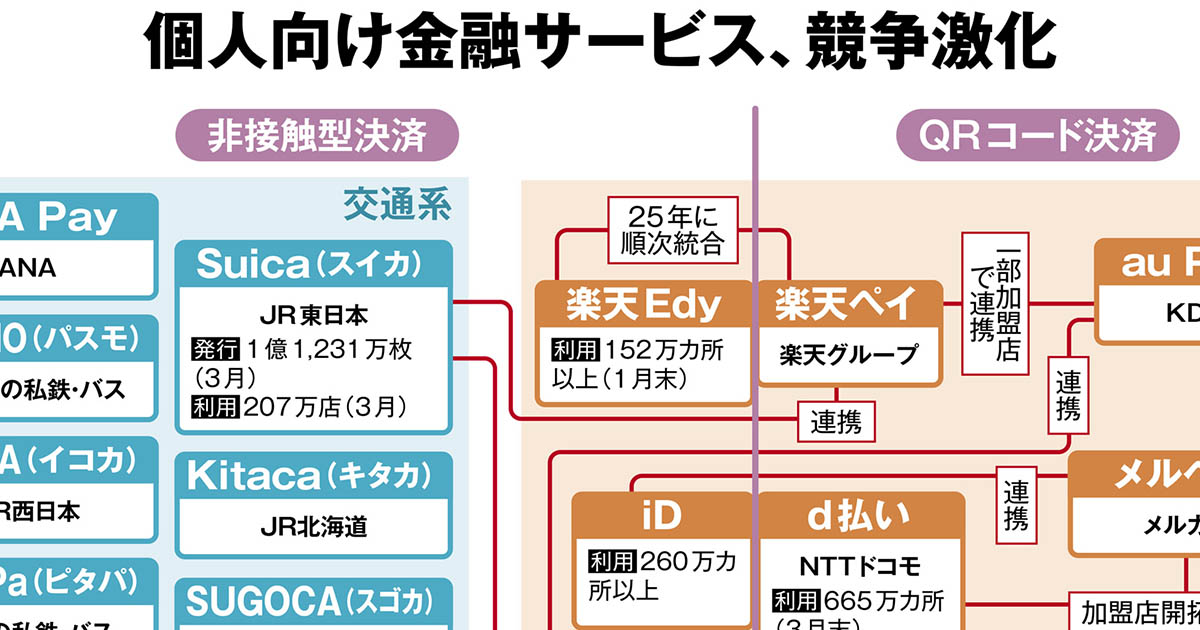 日経オープンシステム縮刷版2000 GP-2000S｜ラベルプリンター｜寺岡精工のロジスティクスソリューション