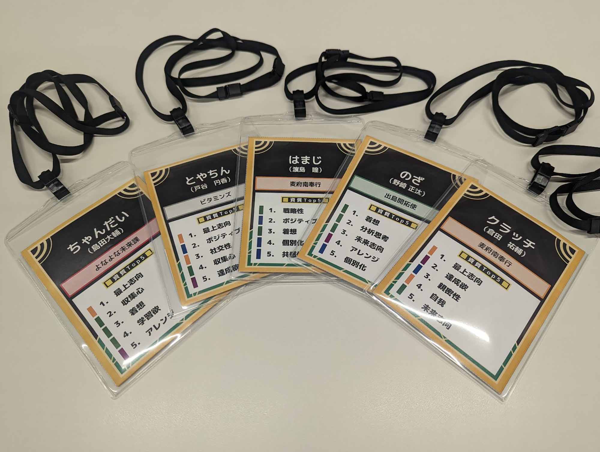 スタッフが携帯する「Donata」。5つの資質が記載され、一目で分かるようになっている