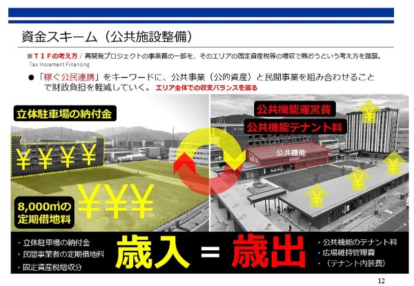 (出所:敦賀市役所)