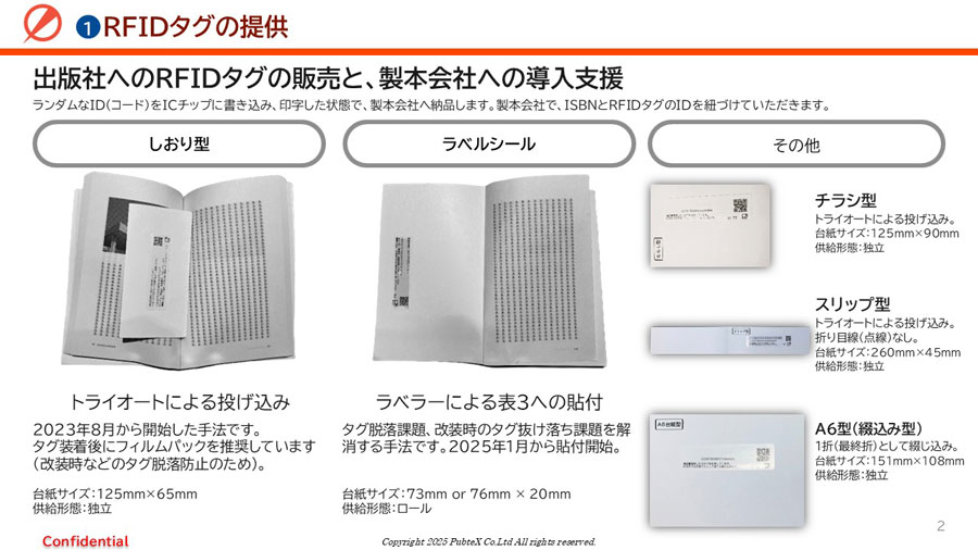 （資料出所：PubteX、以下同）