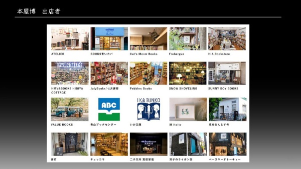 本屋博に出店した書店(出所:CCC社内資料)