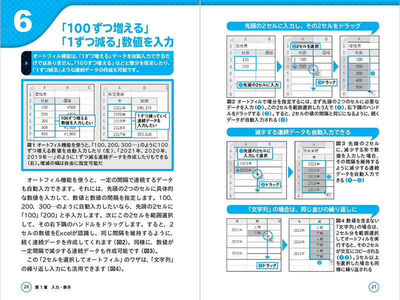 パソコン即効講座 ９（Ｅｘｃｅｌ・Ｗｏｒｄ編　３/日経ＢＰ/日経パソコン編集部（単行本） 9784815631598-3.jpg