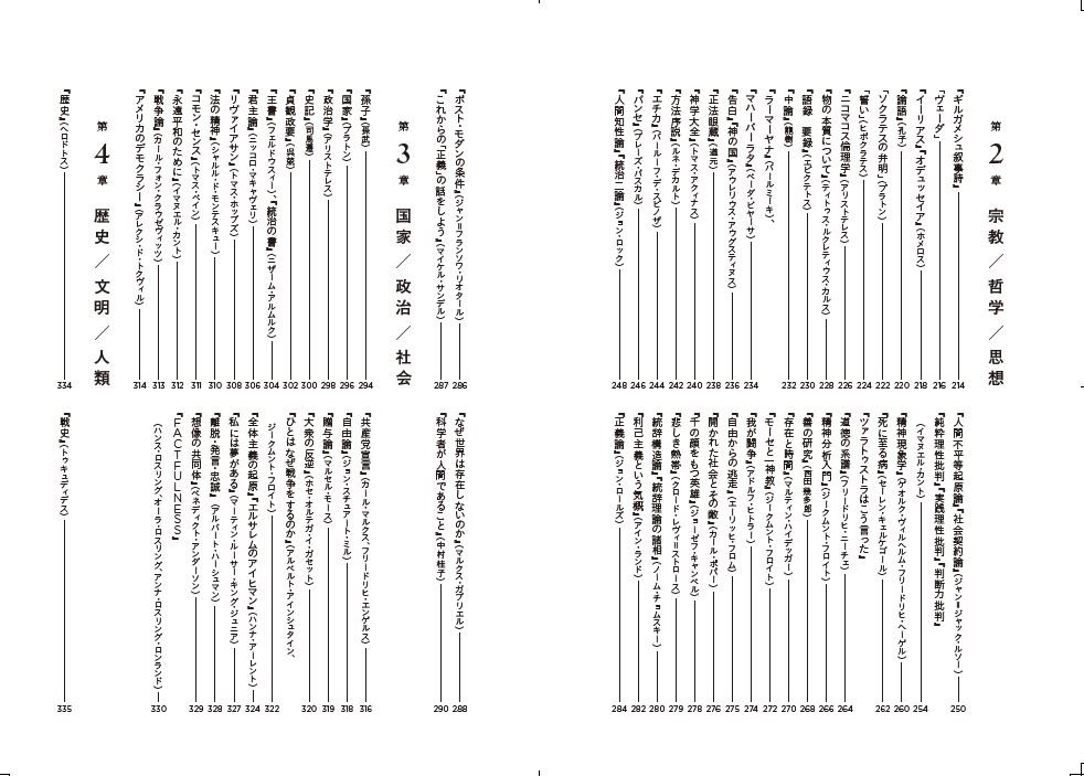 はじめに：『読書大全 世界のビジネスリーダーが読んでいる経済・哲学