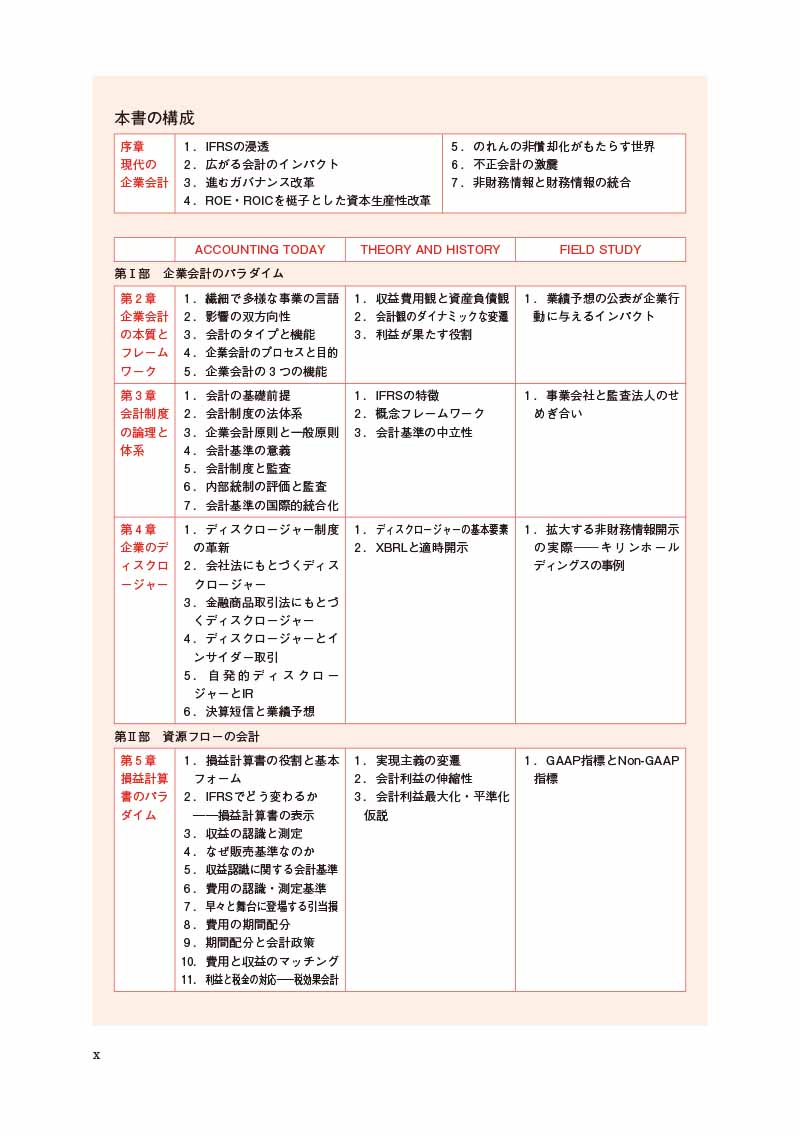 はじめに：『新・現代会計入門 第7版』 | 日経BOOKプラス