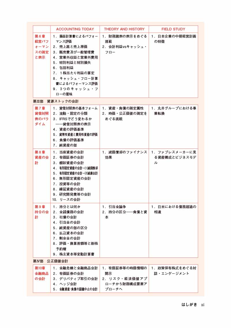 画像：はじめに：『新・現代会計入門 第7版』 | 日経BOOKプラス