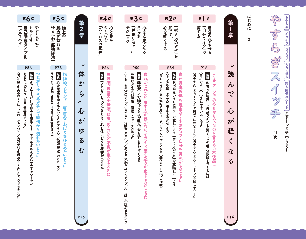 はじめに：崎田ミナ『もやもや、イライラ、コリコリ、うつっぽさ、対人