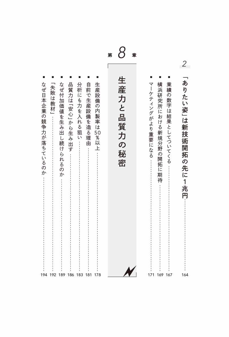 人気の新作 J15-065 工業化学実習 発行年月日不明 実教出版 化学