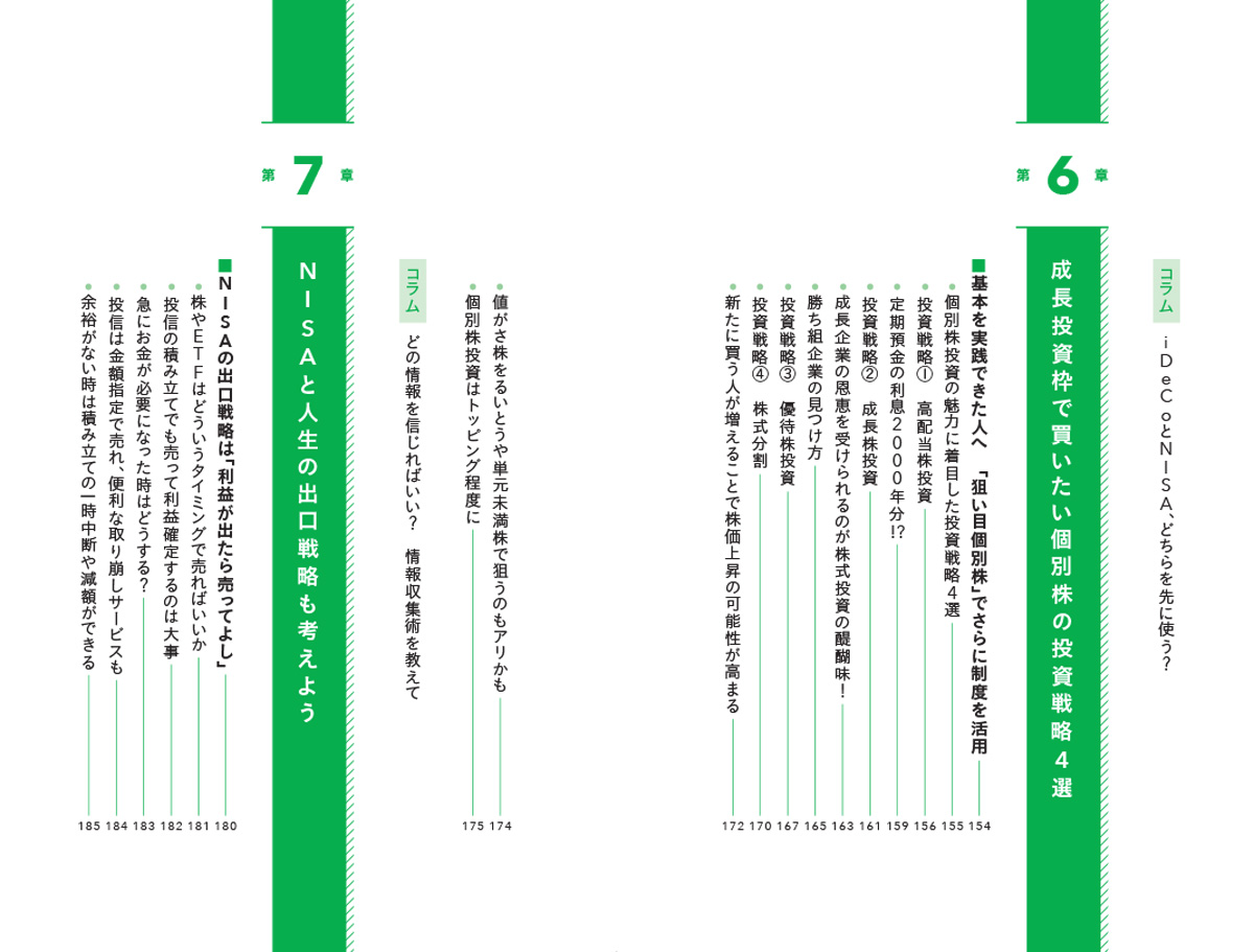 はじめに：『日経マネーと正直FPが考え抜いた！ 迷わない新NISA投資術