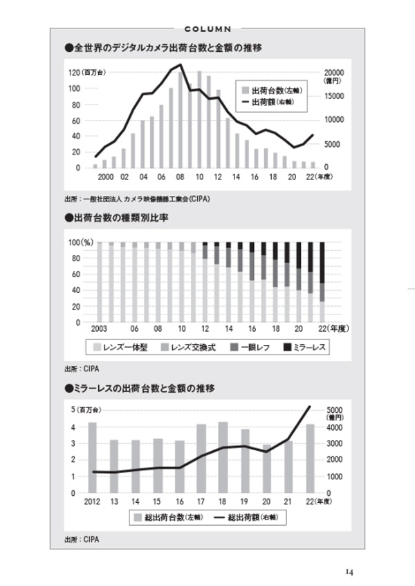 (図1 本書14ページ収録)
