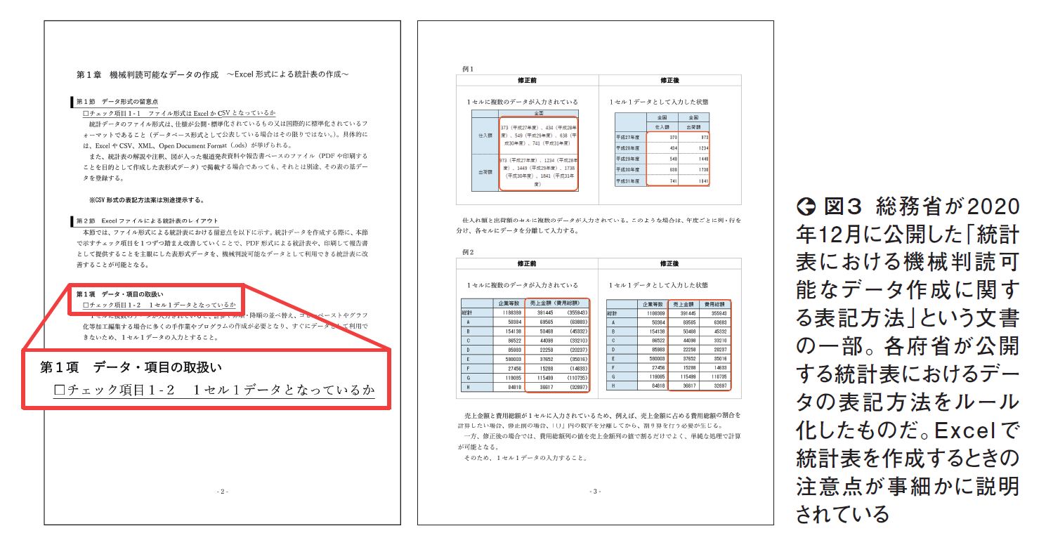 はじめに：『Excelの本当に正しい使い方』 | 日経BOOKプラス