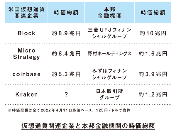 図1 実際の社会には正解がある問題はほとんどない