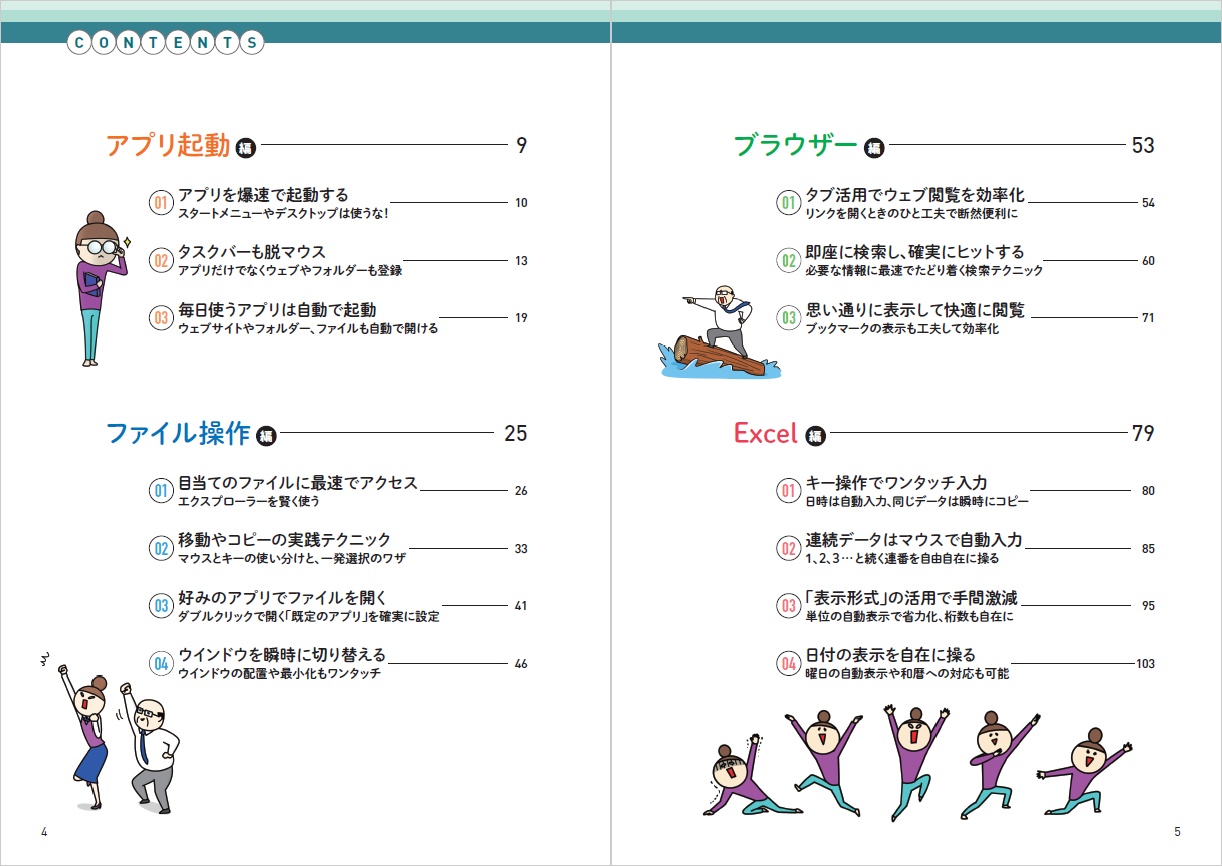 はじめに：『できる人のパソコン仕事術 なんと効率10倍！』 | 日経BOOK