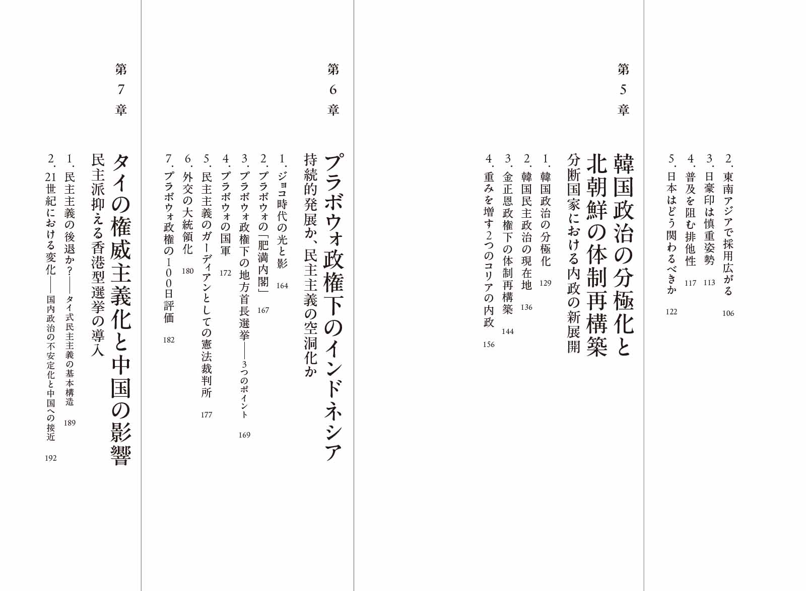はじめに：『戦場化するアジア政治 民主主義と権威主義のせめぎ