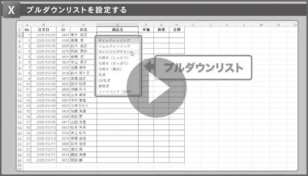 データを「見える化」する Excelデータ分析大事典 Ｃ＆Ｒ研究所 データを「見える化」する Excelデータ分析大事典 C＆R研究所