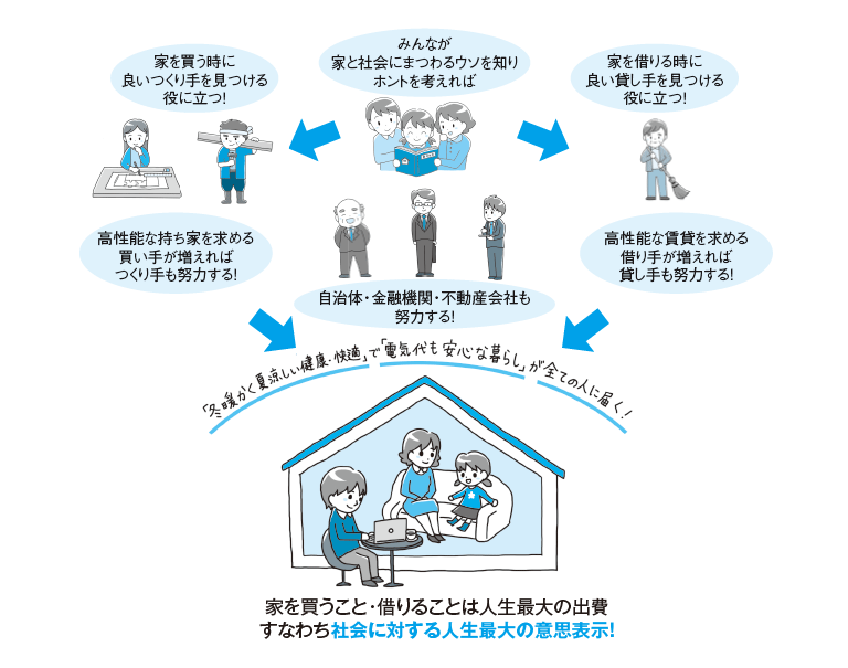 (イラスト:ナカニシミエ/図版作成:松川直也=日経BPコンサルティング)