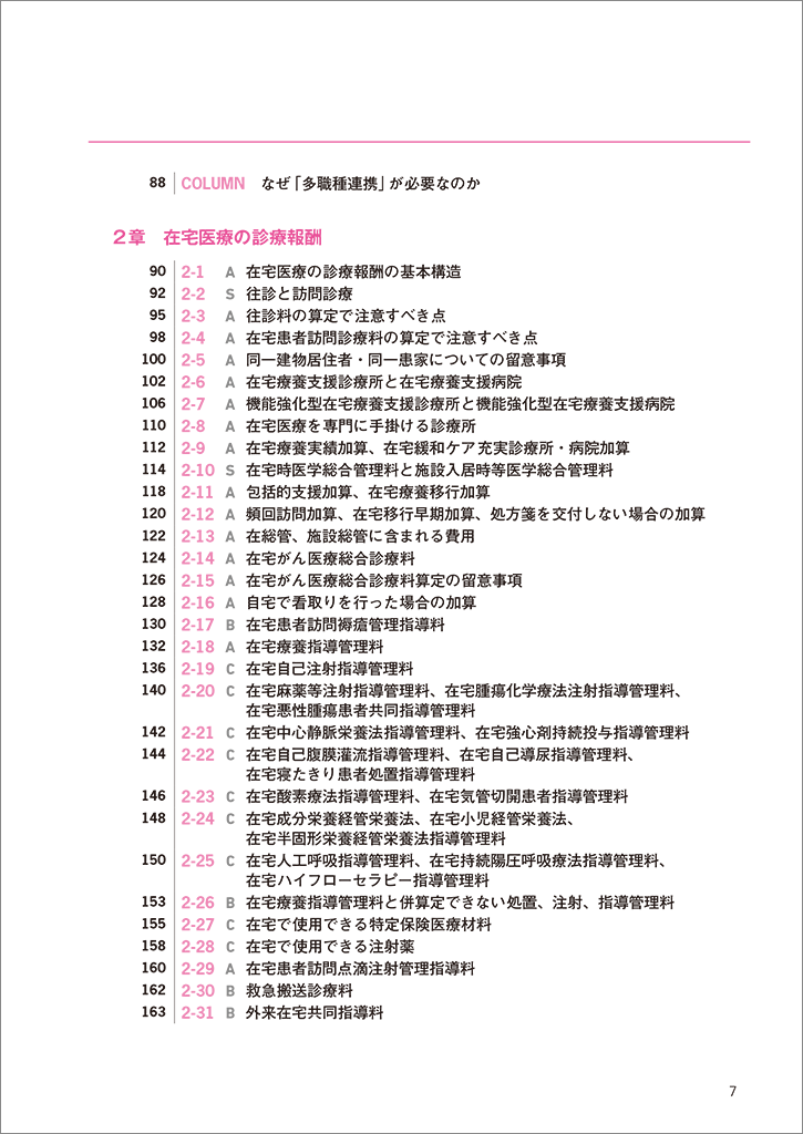 はじめに：『たんぽぽ先生の在宅報酬算定マニュアル 第8版 2024年度診療・介護報酬改定完全対応』 | 日経BOOKプラス