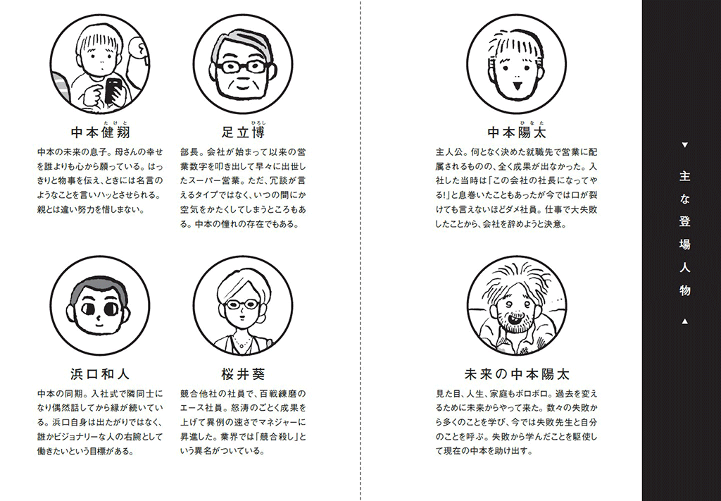 はじめに コンプレックスは営業の最高の武器である 日経bookプラス はじめに コンプレックスは営業の最高の武器である 日経bookプラス