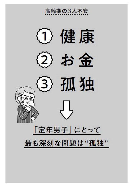 はじめに：『定年男子 定年女子 45歳から始める「金持ち老後」入門