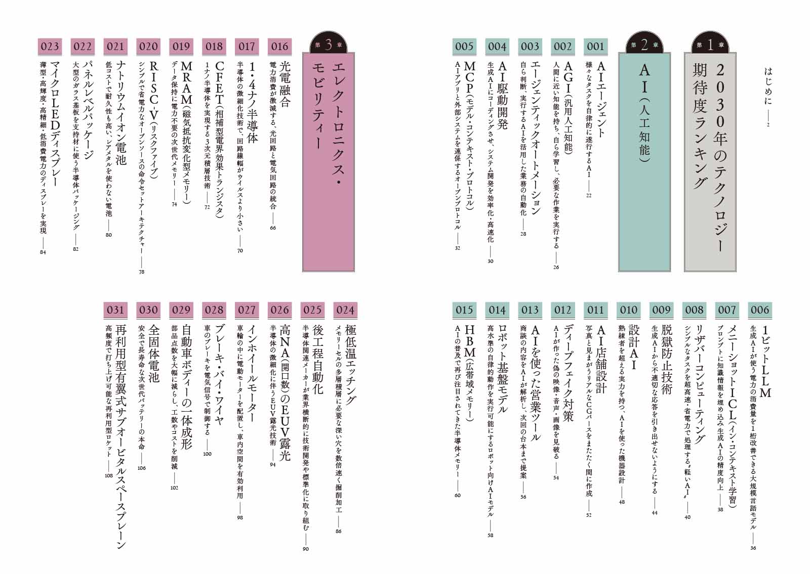 はじめに：『日経テクノロジー展望2026 未来をつくる100の技術