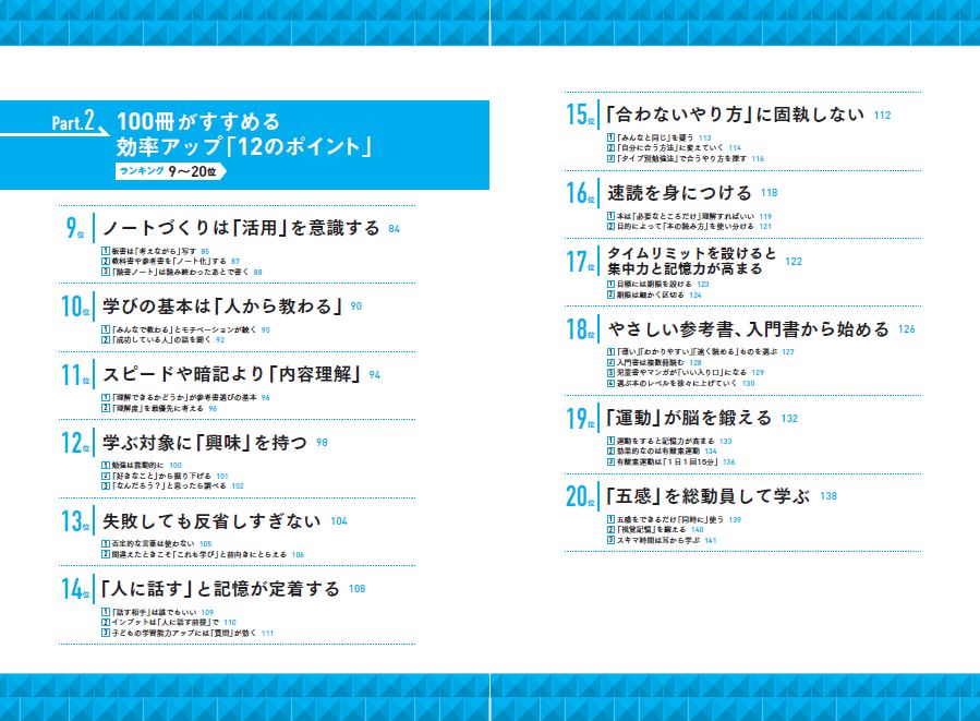 はじめに：『「勉強法のベストセラー100冊」のポイントを1冊にまとめて