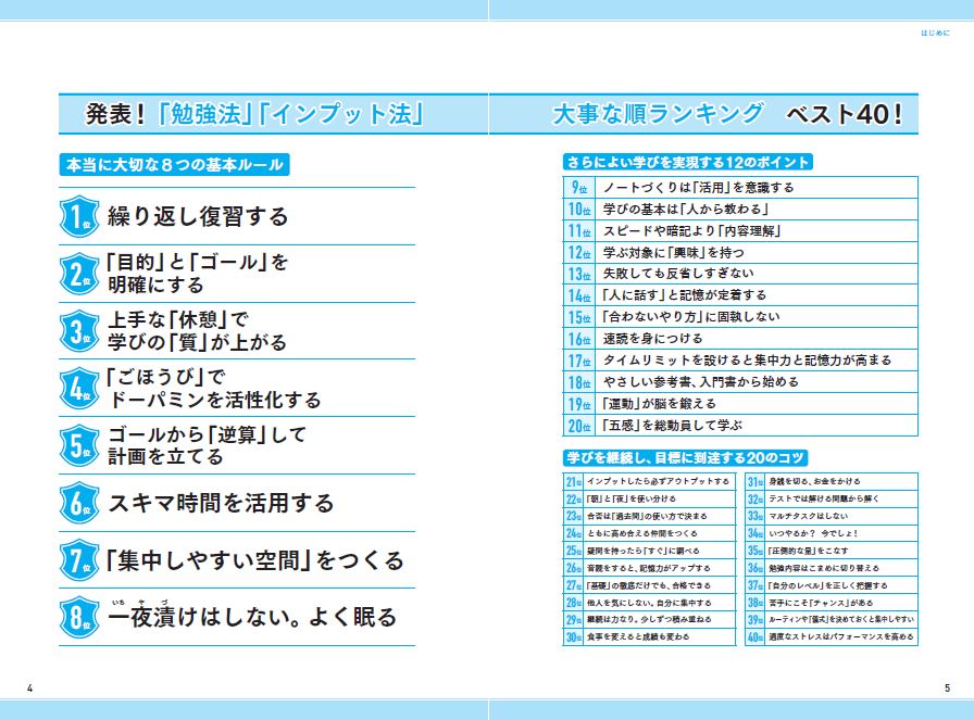 はじめに：『「勉強法のベストセラー100冊」のポイントを1冊にまとめて