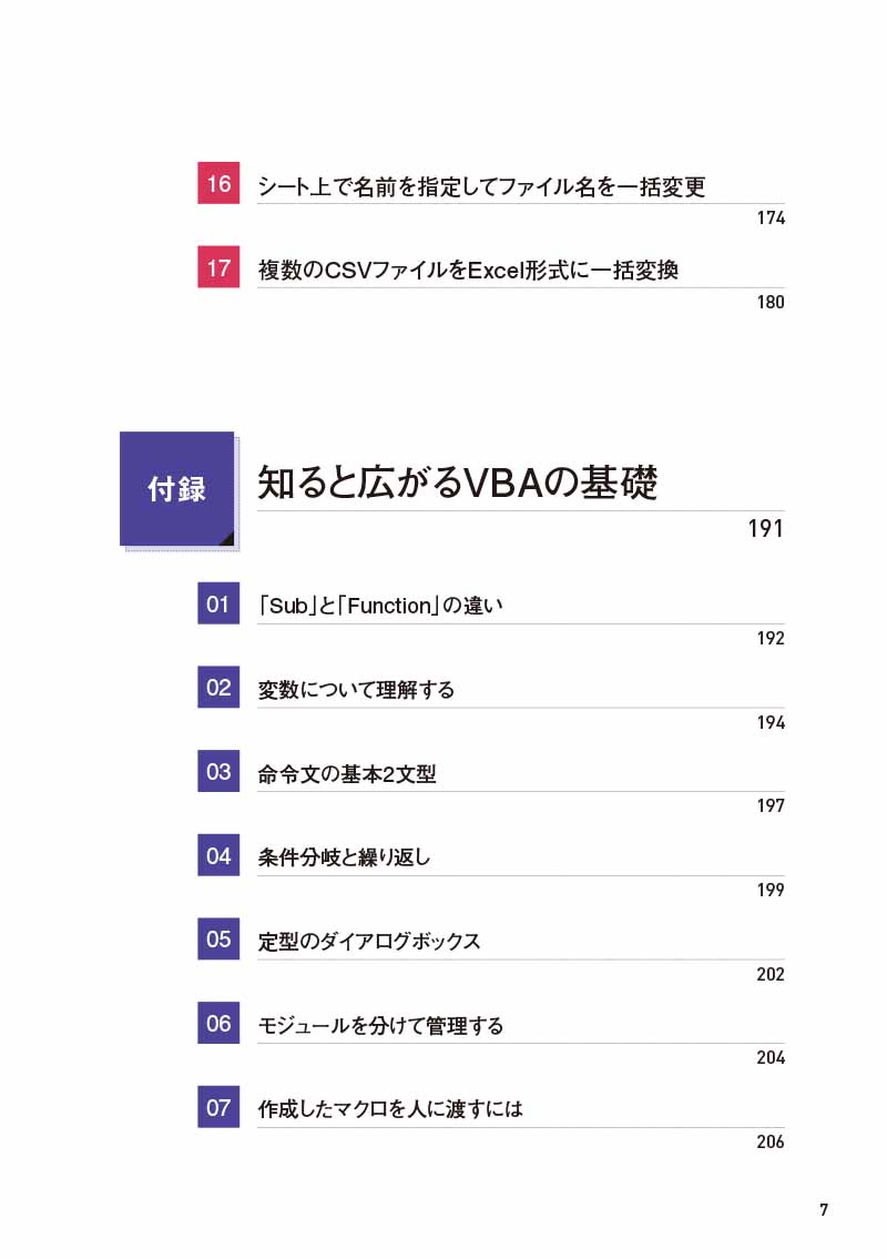 Excelによるドキュメント作成術: もっとも欲しかった技術者のためのパソコン活 はじめに：『ド素人でも100倍速！ ChatGPT×Excel 時短技大全