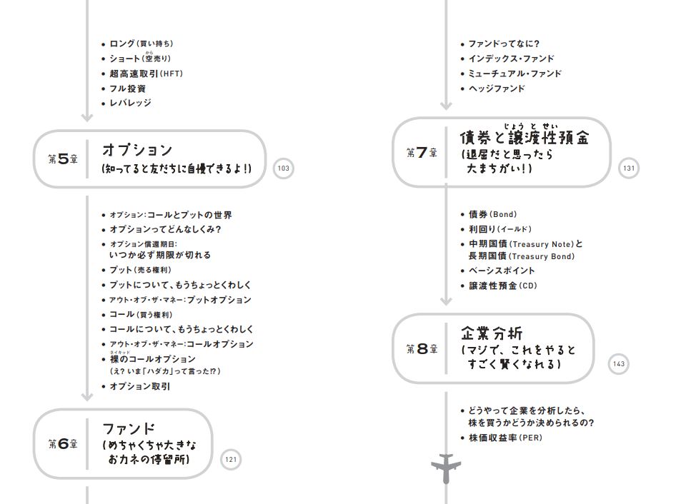 はじめに：『お父さんが教える 13歳からの金融入門』 | 日経BOOKプラス