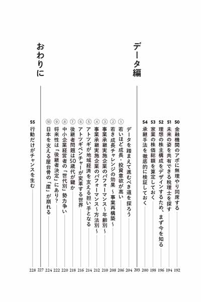 はじめに：『アトツギベンチャー思考 社長になるまでにやっておく55の