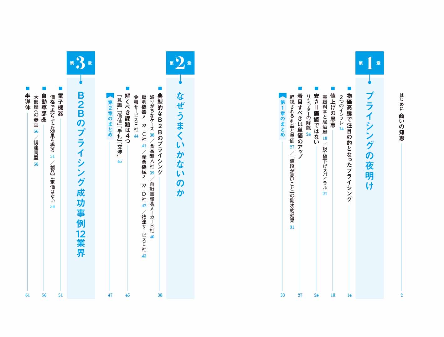 はじめに：『プライシング戦略×交渉術 実践・B2Bの値決め手法