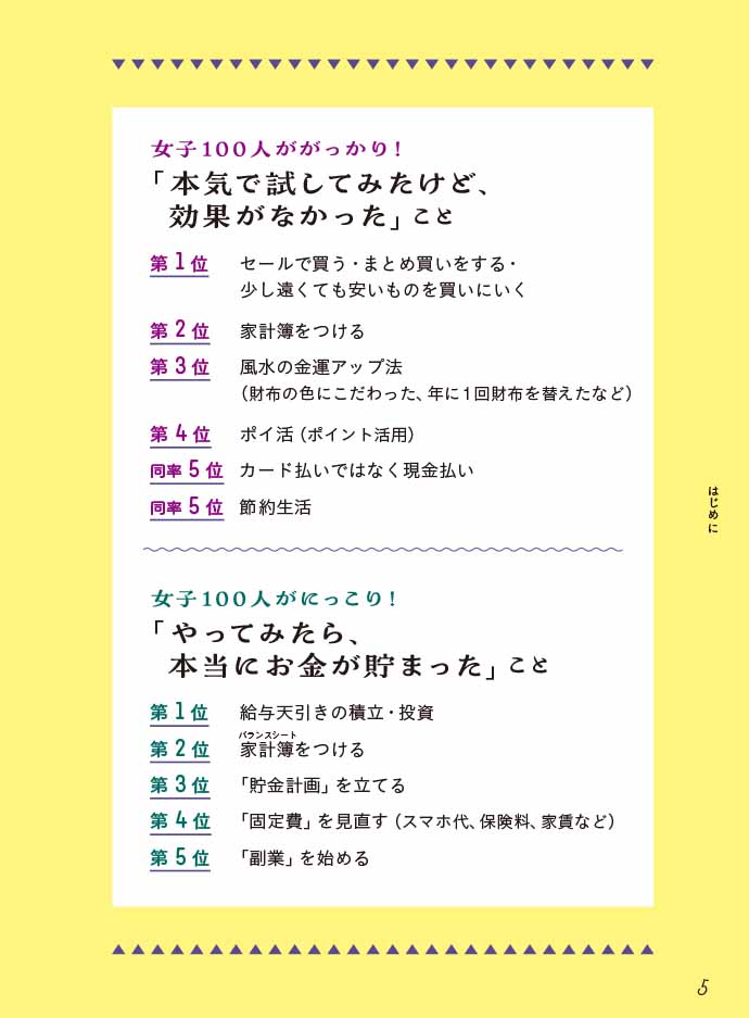 はじめに：『1000万円を貯めた女子100人がやったこと、やめたこと