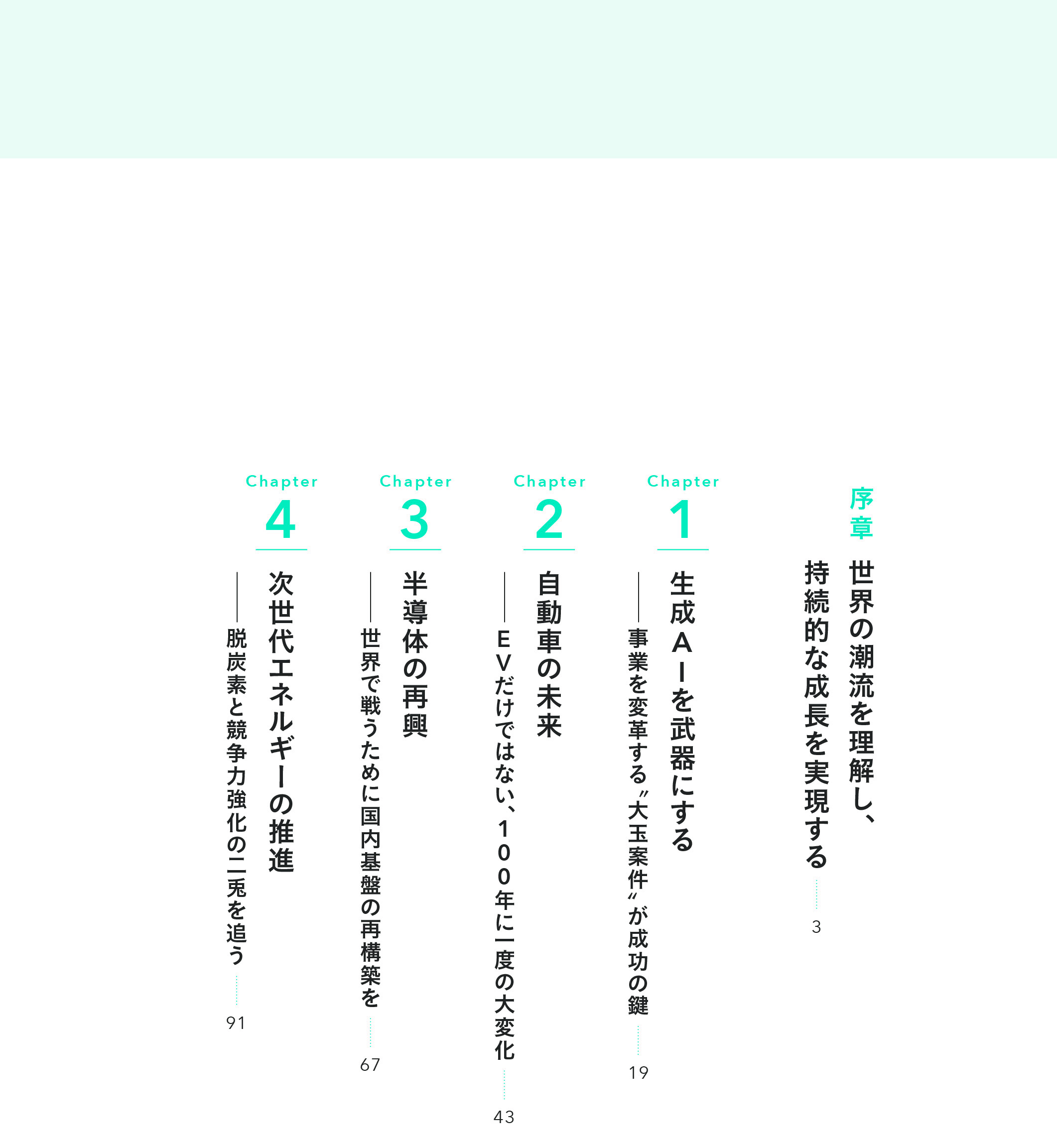 日本語による経営―ホン訳経営学からの脱皮 (1972年) (MSDシリーズ〈25 e74f3311-7216-45a7-a477-