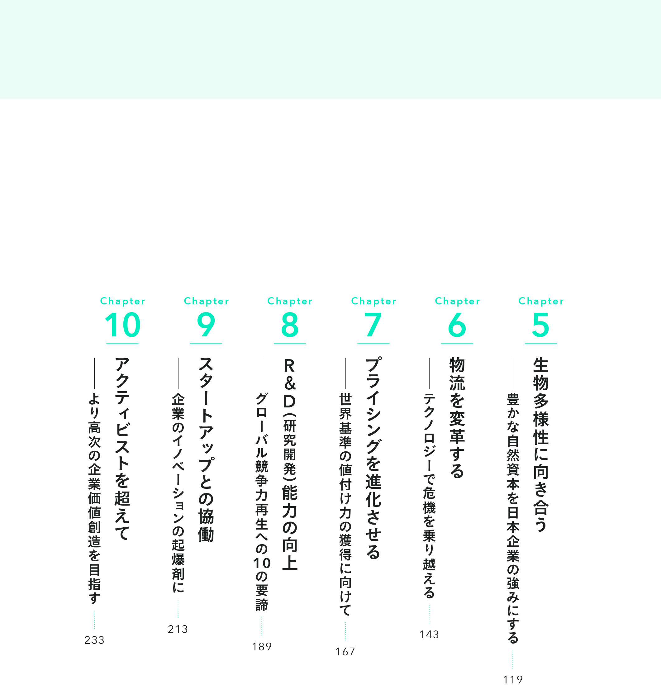はじめに:『BCGが読む経営の論点2025』 | 日経BOOKプラス はじめに:『BCGが読む経営の論点2025』 | 日経BOOKプラス