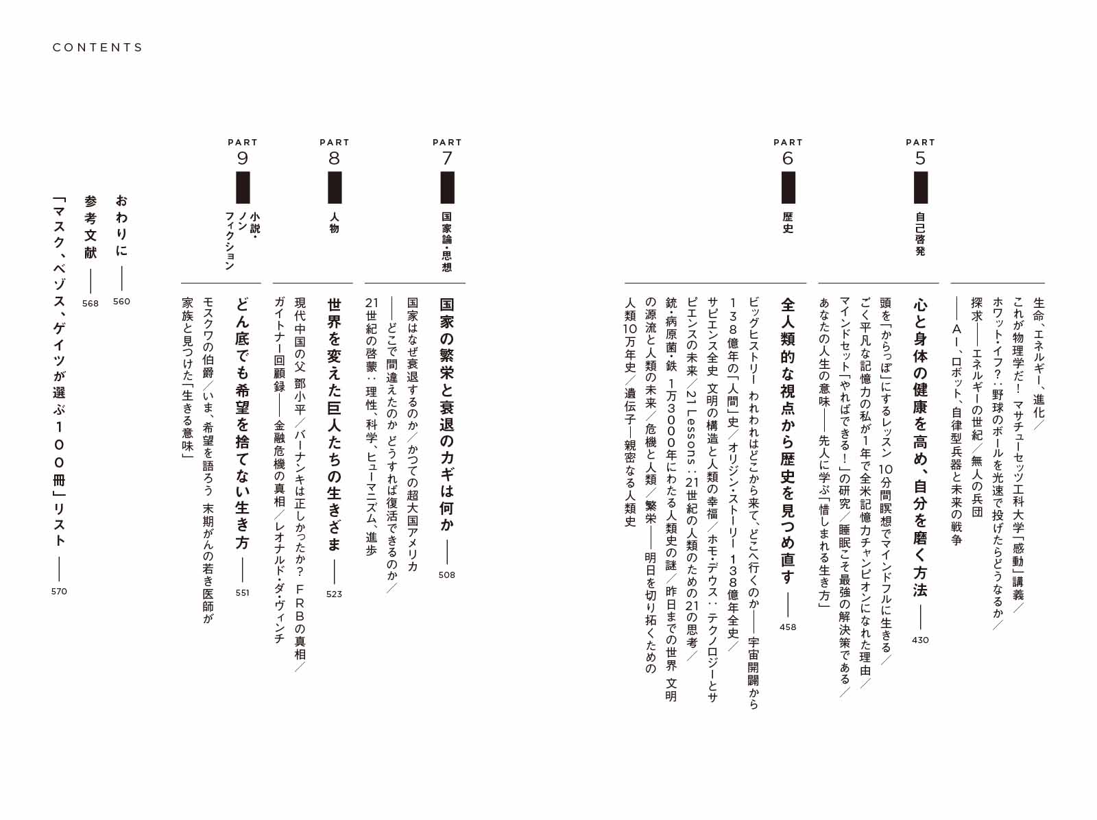 はじめに:『天才読書 世界一の富を築いたマスク、ベゾス はじめに:『天才読書 世界一の富を築いたマスク、ベゾス