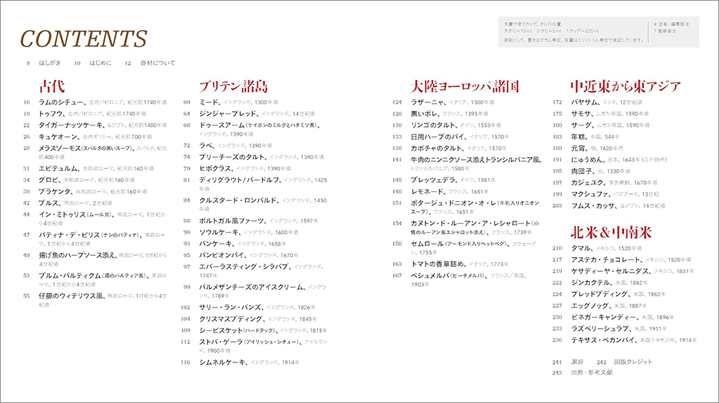 はじめに：『人類4000年のレシピ バビロニアのごちそう
