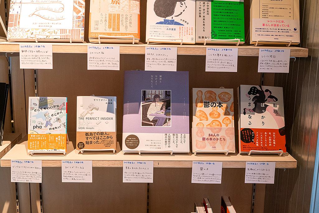 この1年間の売れ筋本。書名のみ記すと、上半期ベスト5は『翻訳できない世界のことば』『0メートルの旅』『好きよ、トウモロコシ。』『こどもの夢中を推したい』、『レシート探訪』。下半期ベスト５は『どこでもいいからどこかへ行きたい』『すべてがFになる』『東京となかよくなりたくて』『鬱の本』『転職ばっかりうまくなる』