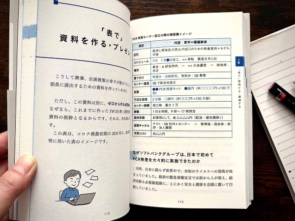 全体の把握から部分的な課題まで、プロジェクトに関わるメンバー全員が「表」によって認識を共有できたそうです/画像クリックでAmazonリンクへ 全体の把握から部分的な課題まで、プロジェクトに関わるメンバー全員が「表」によって認識を共有できたそうです/画像クリックでAmazonリンクへ