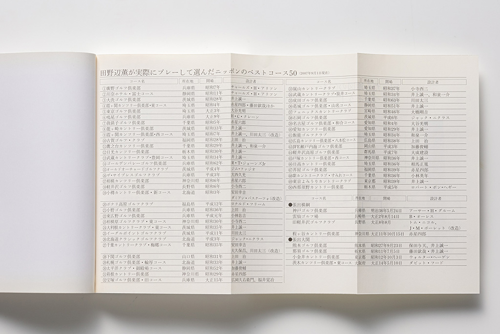 『廣野、川奈はなぜ、日本一なのか』の巻末には、田野辺さんが実際にプレーして選んだ「ニッポンのベストコース50」をとじ込みの表にして掲載している（写真：スタジオキャスパー）