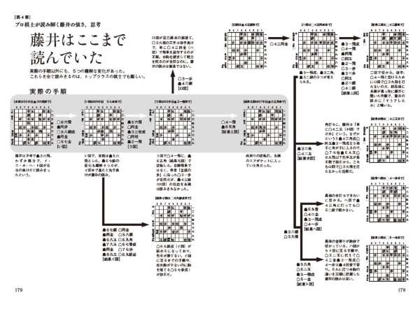 勝又七段が作成した王座戦第3局の難解な変化手順(『藤井聡太が勝ち続ける理由』より)。トッププロでも難しい終盤を藤井王座は即座に読んでいた
