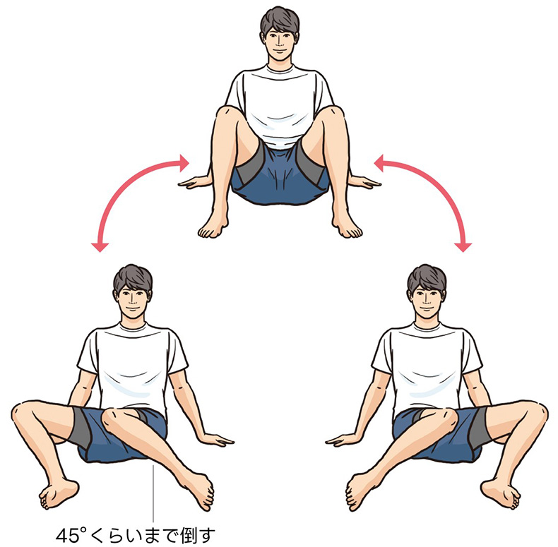 ニークロスオーバーのやり方