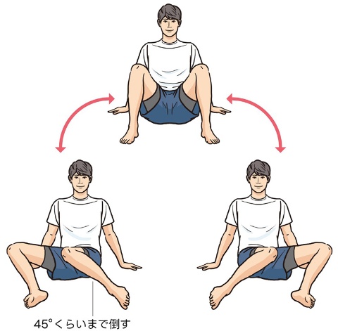 ニークロスオーバーのやり方
