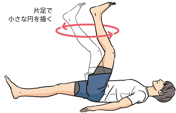 レッグサークルのやり方
