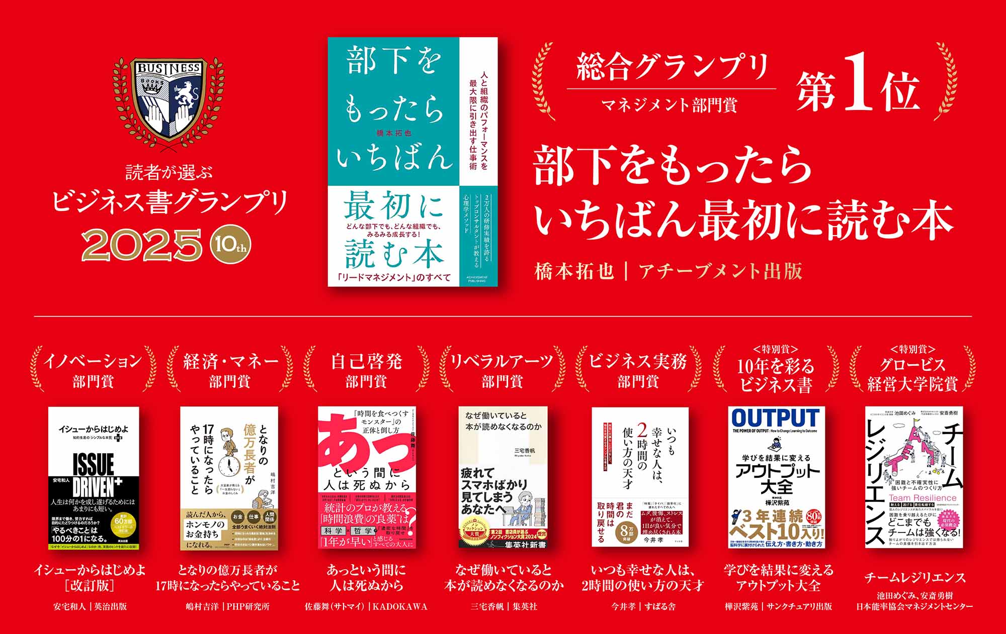 「読者が選ぶビジネス書グランプリ2025」の受賞作一覧。今回はイノベーション部門賞、経済・マネー部門賞、自己啓発部門賞、リベラルアーツ部門賞、ビジネス実務部門賞を受賞した本を紹介