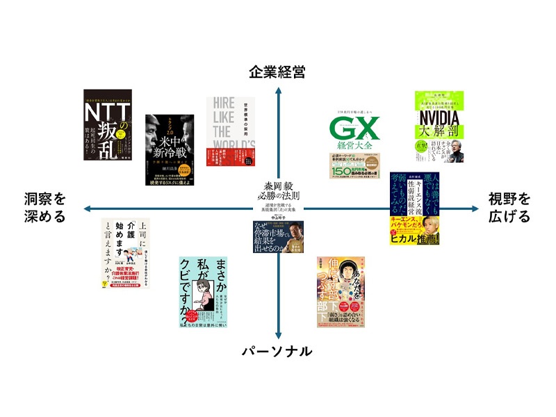 多数の暴政、少数の専制 アメリカが民主主義に執着する理由 | 日経BOOKプラス