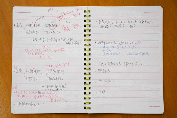 治療や副作用の状況、体調の変化などを記録した「闘病ノート」 治療や副作用の状況、体調の変化などを記録した「闘病ノート」