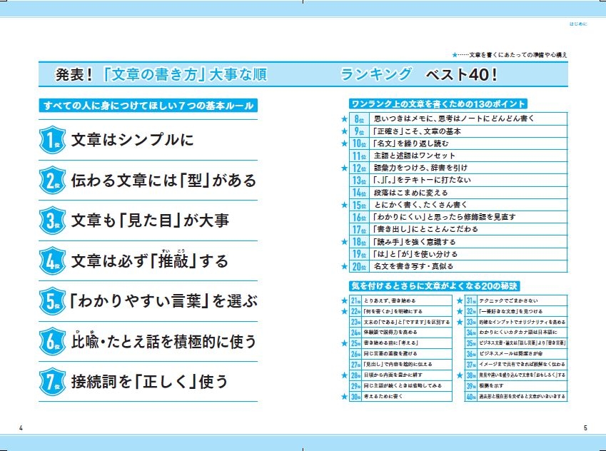 『「文章術のベストセラー100冊」のポイントを1冊にまとめてみた。』より