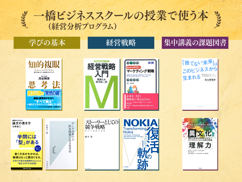 取材を基に日経BOOKブラスが作成 取材を基に日経BOOKブラスが作成