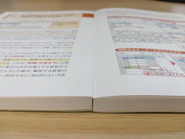 特別な製本で180度ページが開くので、パソコン操作をしながらストレスなく内容を確認できます