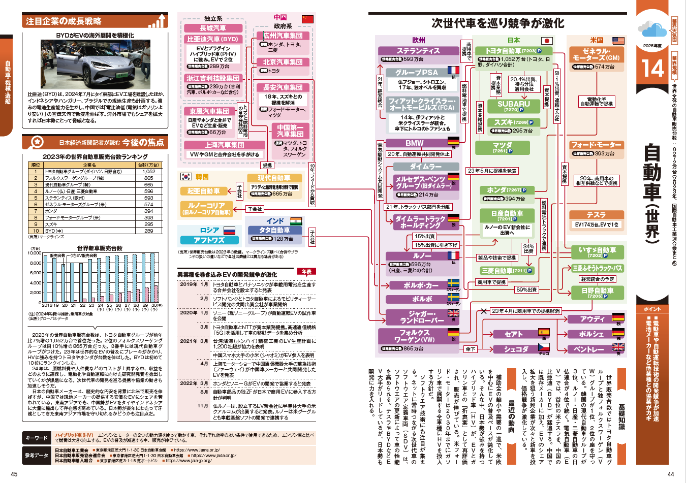 2024年11月28日 日本経済新聞 掲載 | 日経BOOKプラス